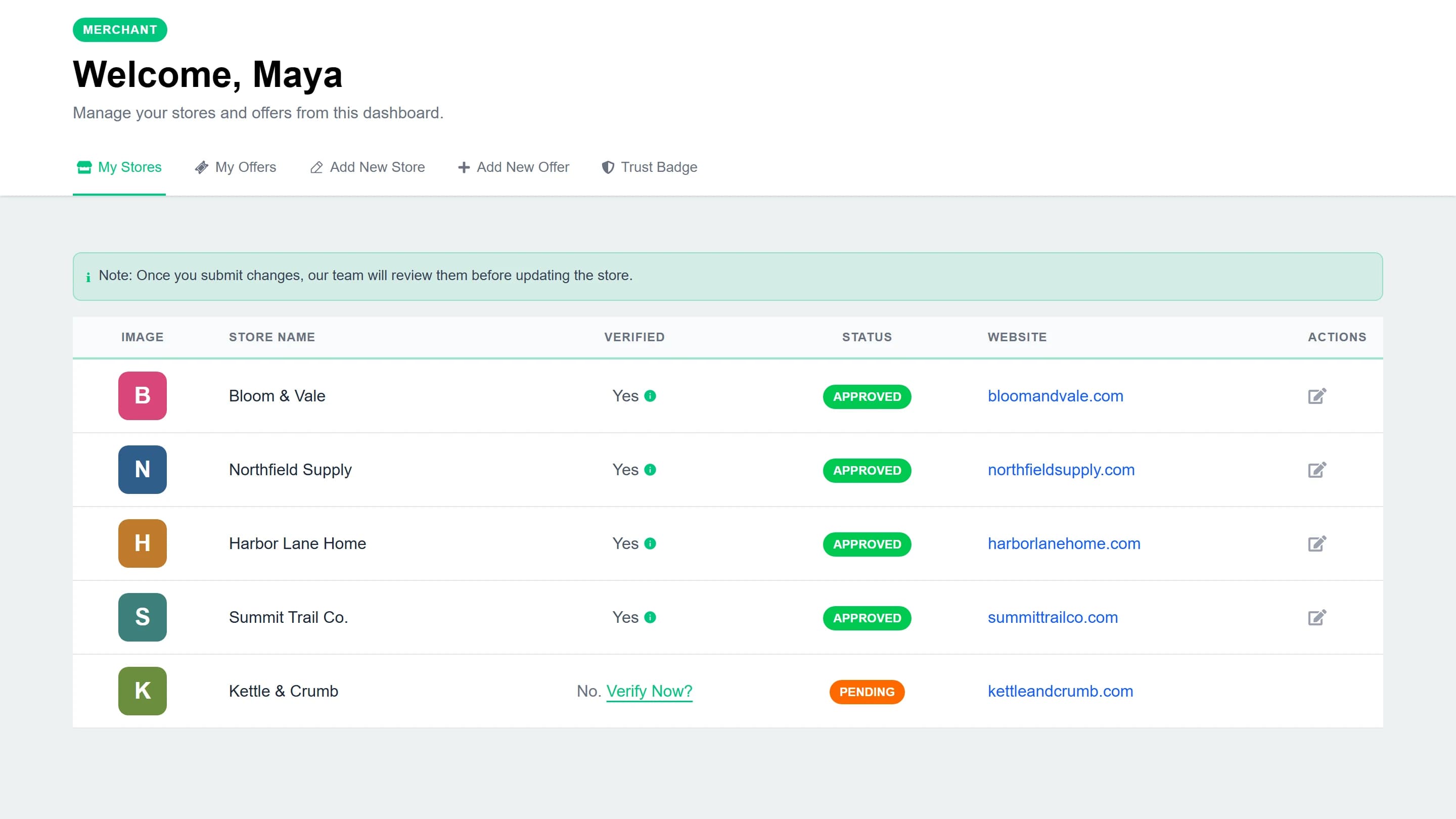 Merchant portal: your stores and their approval status